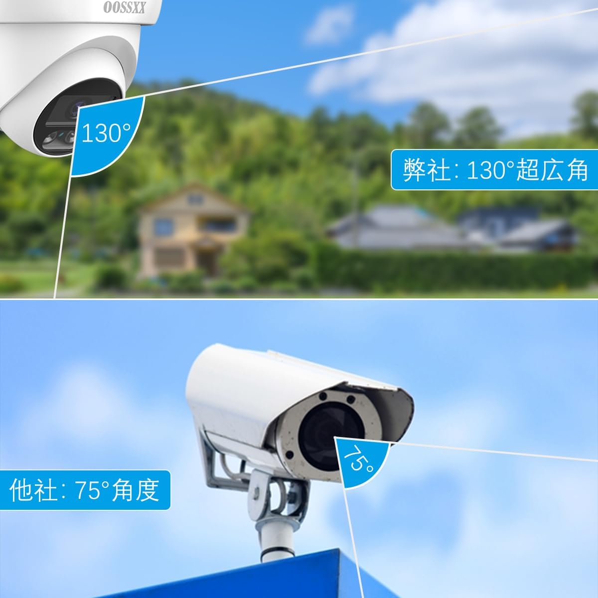 【500万画素・130°超広角・ドーム型】AHD防犯カメラ 防犯カメラセット防犯カメラ 屋外 防犯カメラセット6台防犯カメラ 防犯カメラ 屋外 監視カメラ・録画機セット 防犯カメラセット