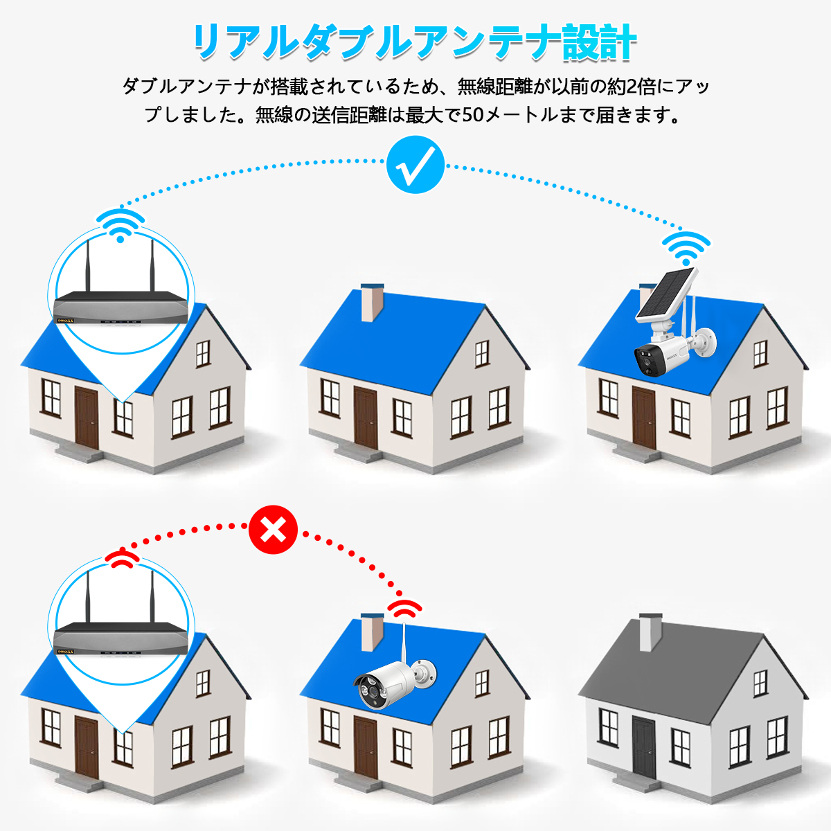 【ソーラーパネル充電・双方向通話】 ワイヤレス モニター付き一体型録画機 防犯カメラ ソーラー 屋外 400万画素 2台電池式 監視カメラネットワークカメラ スマホ対応セキュリティカメラ無線