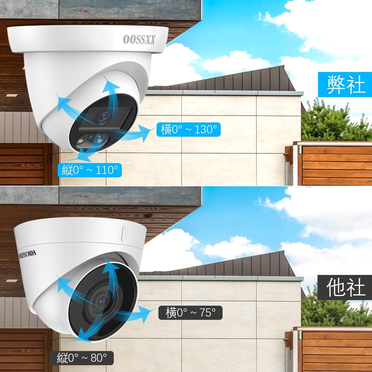 【500万画素・130°超広角・ドーム型】防犯カメラ AHD防犯カメラセット防犯カメラ 屋外 防犯カメラセット防犯カメラ 屋内 防犯カメラ 屋外 監視カメラ・録画機セット 防犯カメラセット