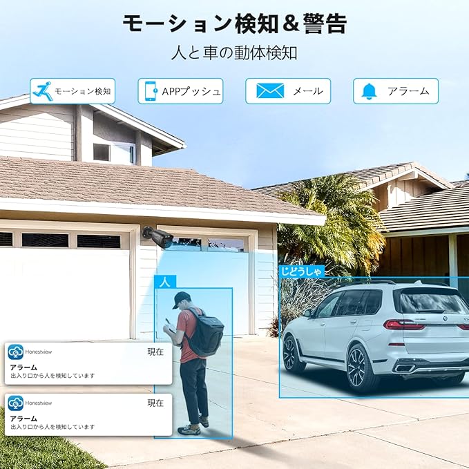 OOSSXX AHD 有線セキュリティカメラシステム NVR キット 屋内外使用 4台防犯カメラシステム 監視レコーダーシステム スマホ対応 監視カメラ・録画機セット 防犯カメラセット黒