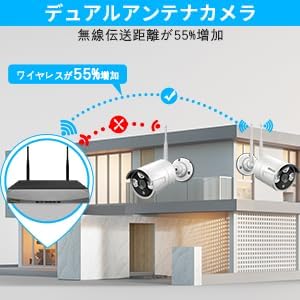 【ダブルアンテナ信号強化・500万画素録画機・AI人体検出】 防犯カメラ ワイヤレス 屋外 防犯カメラセット 防犯カメラ 防犯カメラ ワイヤレス 屋外 ワイヤレス防犯カメラセット 監視カメラ ワイヤレス 防犯カメラ 監視カメラ 防犯カメラセットランキング 防犯 カメラ セット 防犯カメラ 屋外