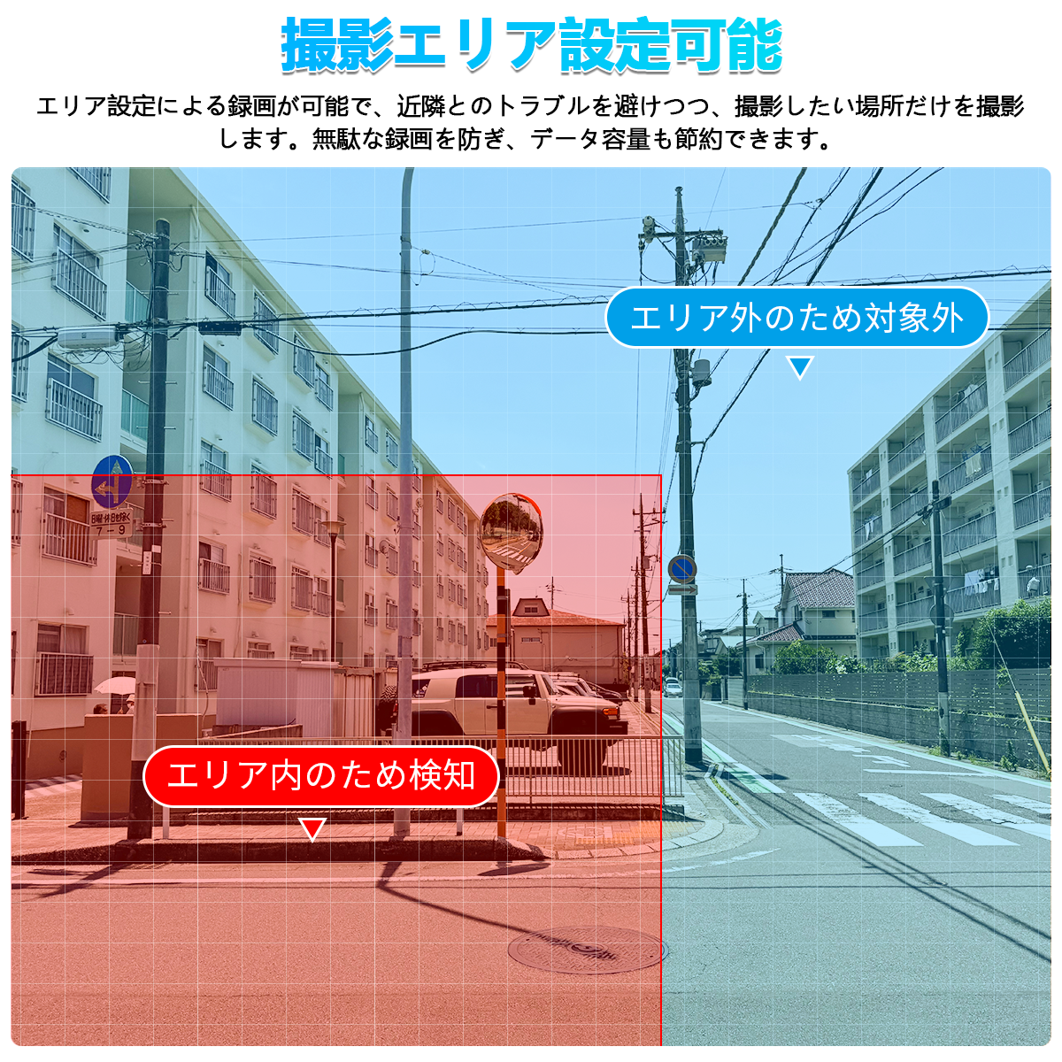 【ソーラーパネル充電・双方向通話】 ワイヤレス 防犯カメラ ソーラー 屋外 400万画素 ソーラーパネル充電 監視カメラ ソーラー ネットワークカメラ ワイヤレス 電池式 ワイヤレス