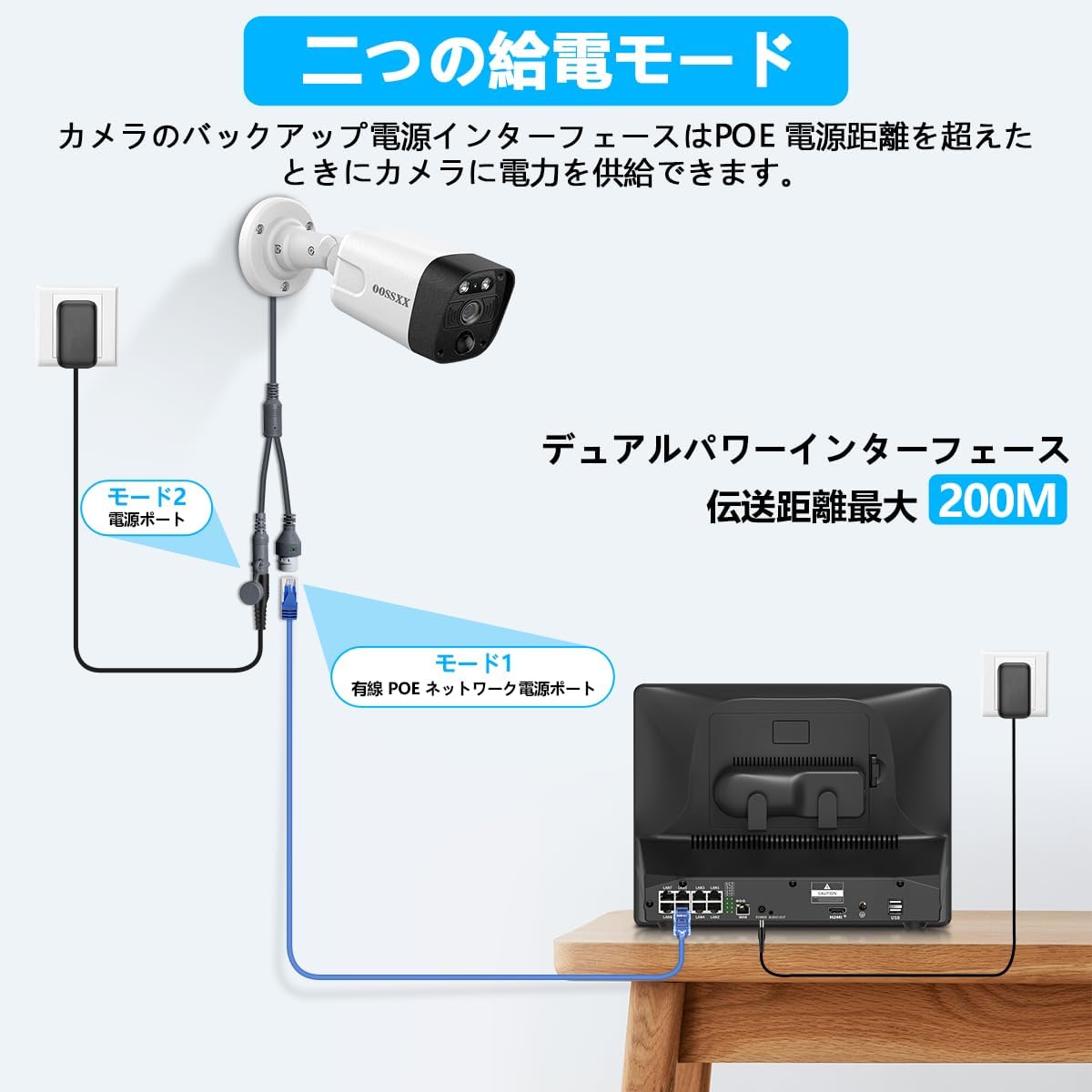 【双方向通話・130°超広角・4K800万画素】 防犯カメラ 有線 防犯カメラ poe 防犯カメラセットランキング poe 防犯カメラ 防犯カメラ 屋外 防犯カメラセット 防犯カメラ 防犯カメラ 屋外 有線 防犯カメラ 有線 屋内 屋外防犯カメラセット防犯カメラ poe給電 監視カメラ・録画機セット 防犯カメラセット