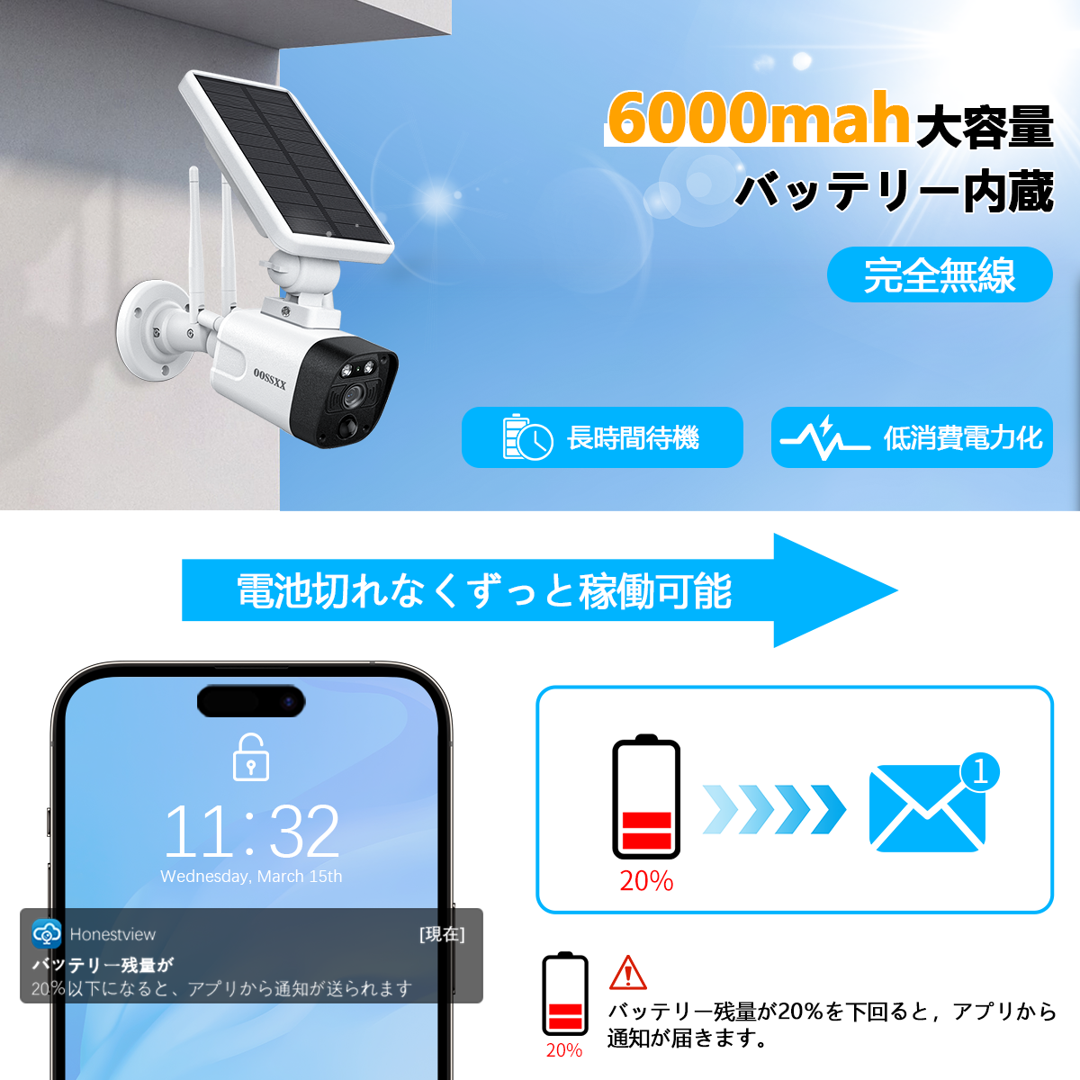 【ソーラーパネル充電・双方向通話】 ワイヤレス モニター付き一体型録画機 防犯カメラ ソーラー 屋外 400万画素 2台電池式 監視カメラネットワークカメラ スマホ対応セキュリティカメラ無線
