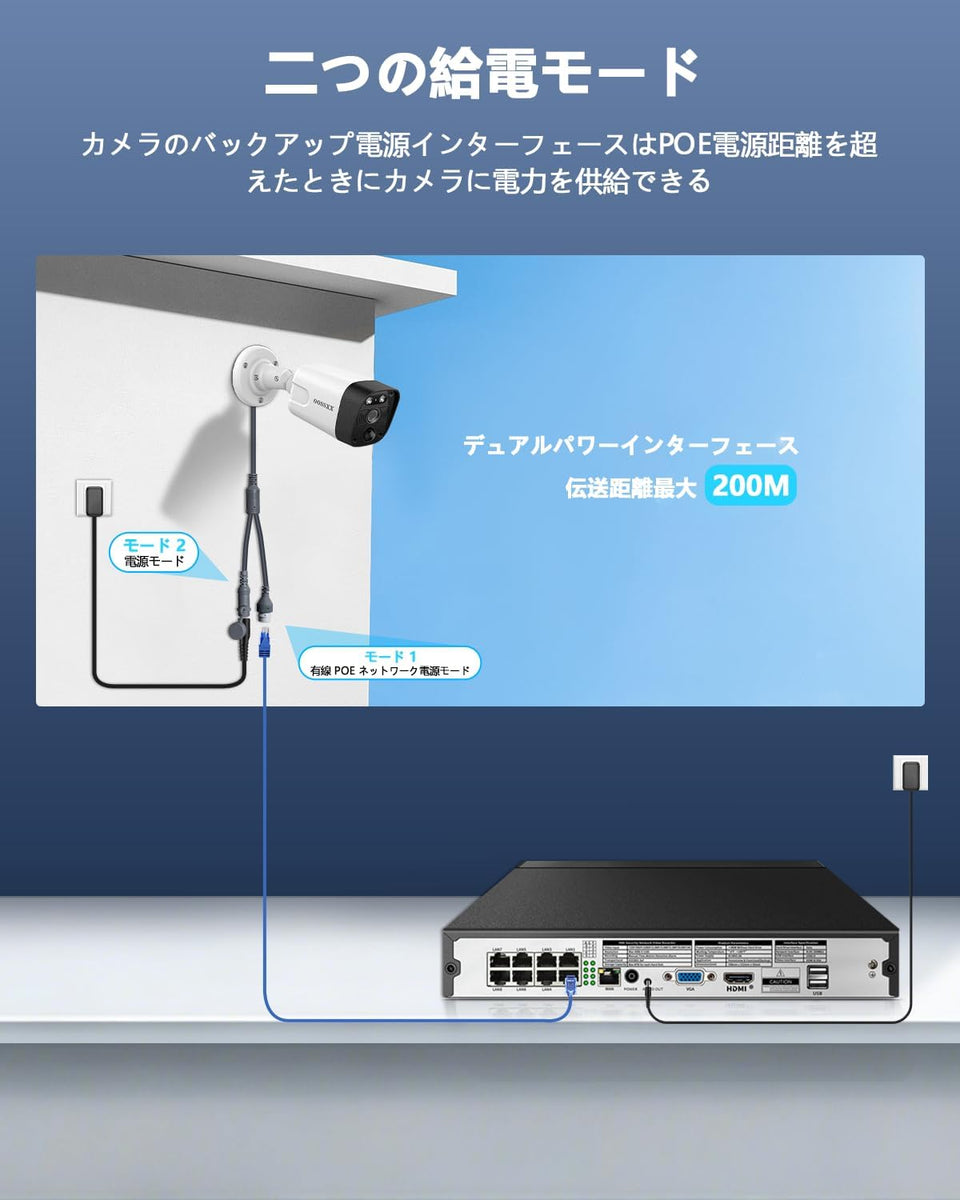OOSSXX POE増設カメラ 4K 800万画素 NVR対応 屋外防犯カメラ | 双方向