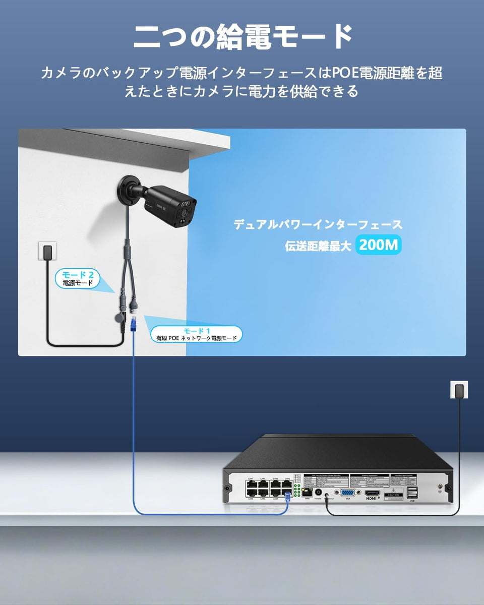 OOSSXX 4K 800万画素 POE防犯カメラセット 8台 ブラック 130°広角 双方