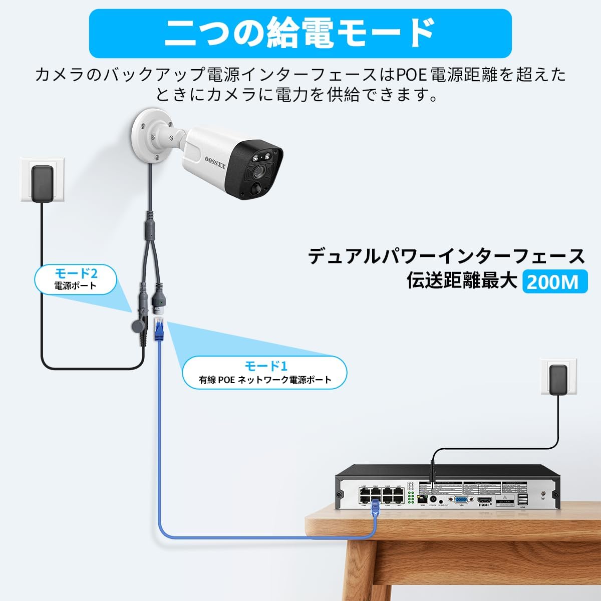 【800万画素・双方向通話・130°超広角】OOSSXX モニター付き 有線 防犯カメラセットランキング poe 屋内 屋外防犯カメラ poe給電 監視カメラ・録画機セット 防犯カメラセット 8台