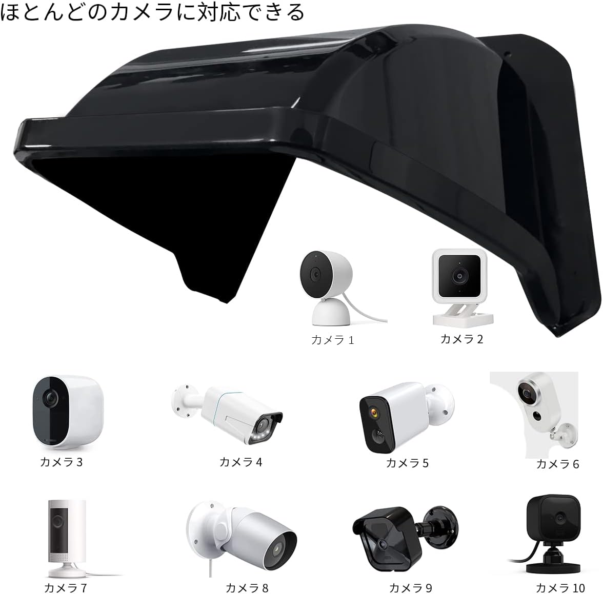 OOSSXX 屋外カメラ用 カメラカバーシールド 保護カバー 取り付け簡単 防犯カメラ用 屋外防雨型 ブラック 黒(1パック)
