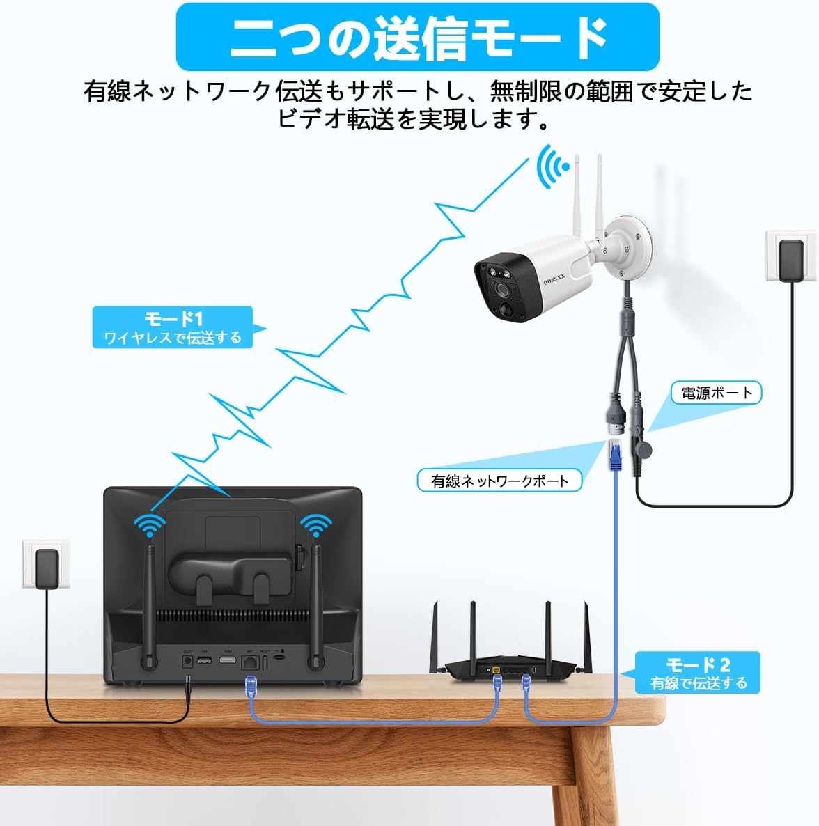 【双方向通話・ダブルアンテナ信号強化・130° 超広角】 OOSSXX ワイヤレス 屋外 監視カメラ ワイヤレス 監視カメラ 防犯カメラセットランキング モニター一体型録画機 4台セット 無線 セキュリティネットワーク3K 500万画素