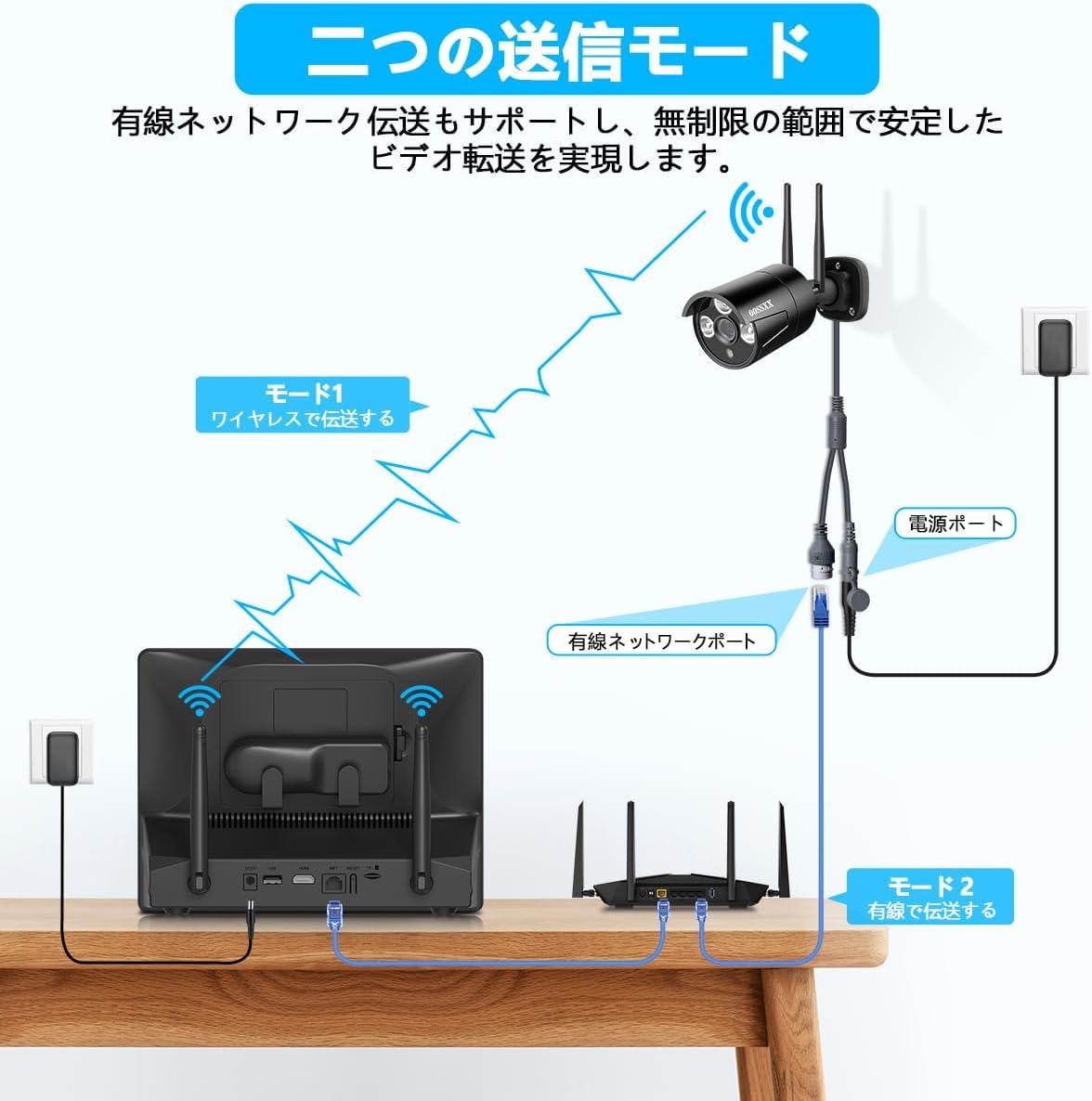 【ダブルアンテナ信号強化・500万画素 10チャンネル録画機・AI人体検出】 OOSSXX 10インチモニター付き 防犯カメラ WIFI ワイヤレス 屋内 屋外 2K 300万画素6台 監視カメラシステム ネットワークカメラ セキュリティカメラ スマホ対応 無線