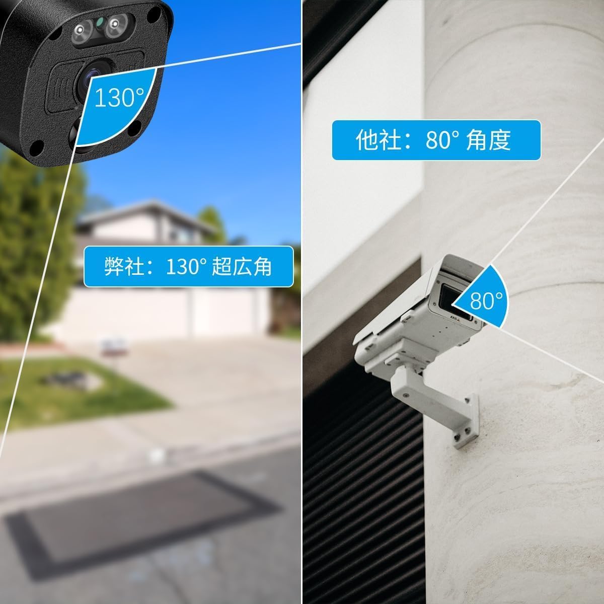 【双方向通話・ダブルアンテナ信号強化・130° 超広角】 防犯カメラ ワイヤレス 屋外 3K 500万画素6台 防犯カメラセット 防犯カメラ 防犯カメラ ワイヤレス 屋外 ワイヤレス防犯カメラセット 監視カメラ ワイヤレス 防犯カメラ 監視カメラ 防犯カメラセットランキング 防犯 カメラ セット 防犯カメラ 屋外 6台 防犯 カメラ 黒