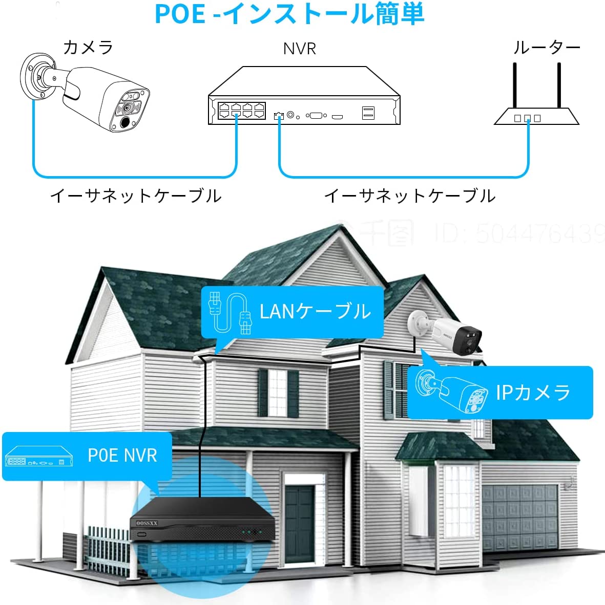 【800万画素・双方向通話・130°超広角】 防犯カメラ 有線 防犯カメラ poe 防犯カメラセットランキング poe 防犯カメラ 防犯カメラ 屋外 防犯カメラセット 防犯カメラ 防犯カメラ 屋外 有線 防犯カメラ 有線 屋内 屋外防犯カメラセット防犯カメラ poe給電 監視カメラ・録画機セット 防犯カメラ 有線 屋外 黒