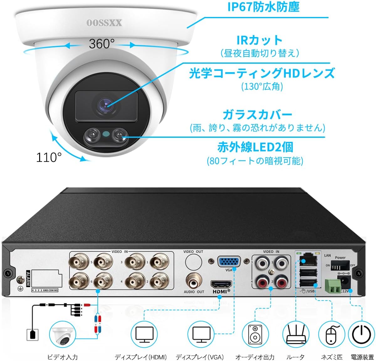 【500万画素・130°超広角・ドーム型】AHD防犯カメラ 防犯カメラセット防犯カメラ 屋外 防犯カメラセット6台防犯カメラ 防犯カメラ 屋外 監視カメラ・録画機セット 防犯カメラセット