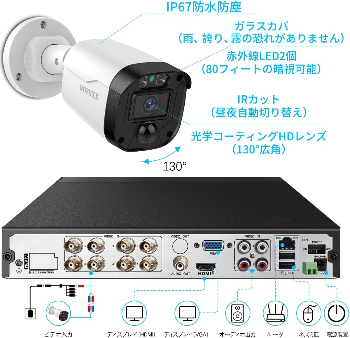 【500万画素・130°超広角】6台 防犯カメラ AHD防犯カメラセット防犯カメラ 屋外 防犯カメラセット防犯カメラ 屋内 防犯カメラ 屋外 監視カメラ・録画機セット 防犯カメラセット
