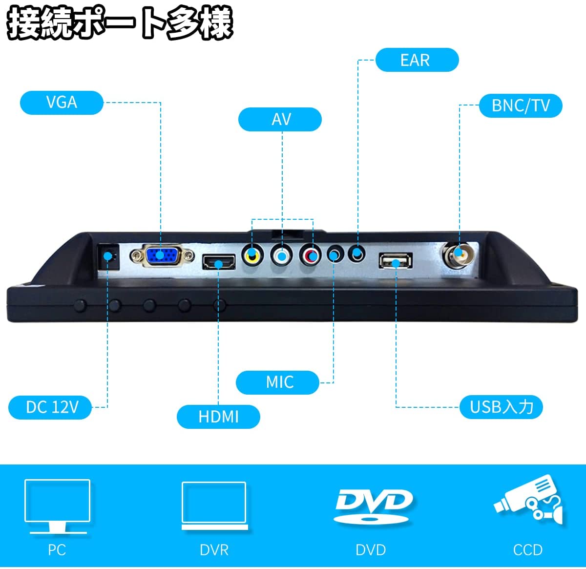 (IPS panel, full field of view 178°) 10-inch monitor LCD screen with HDMI/BNC/VGA/USB functions (1024x768)