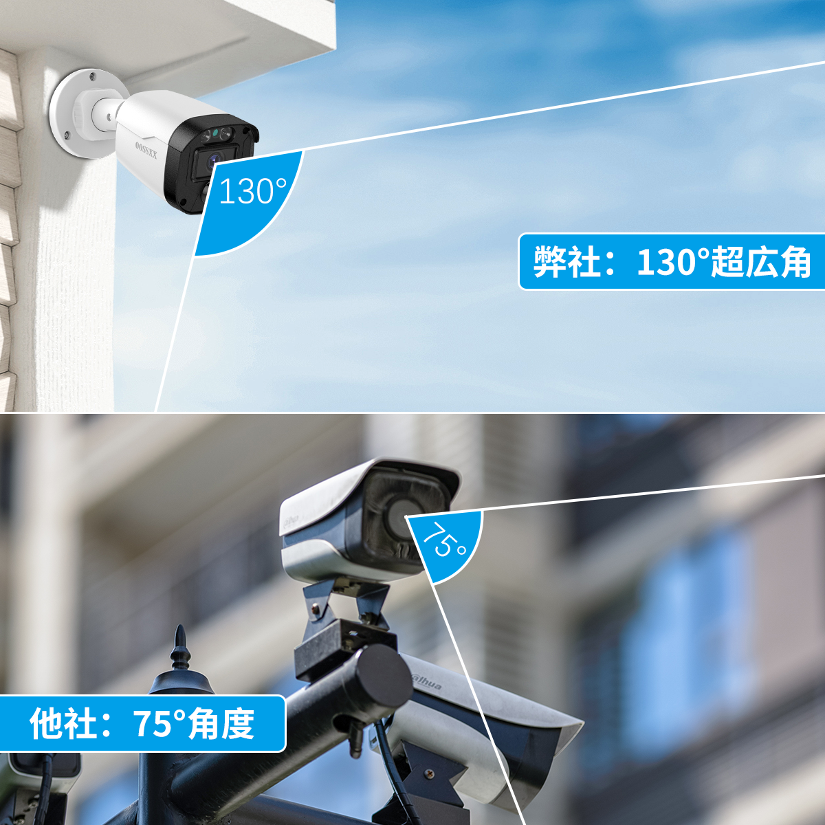 防犯カメラ 1080P 230万画素 広範囲撮影 赤外線24個 宅内外設置可 500万画素 家庭用POE防犯カメラ 双方向通話 AI人体検知 屋内外