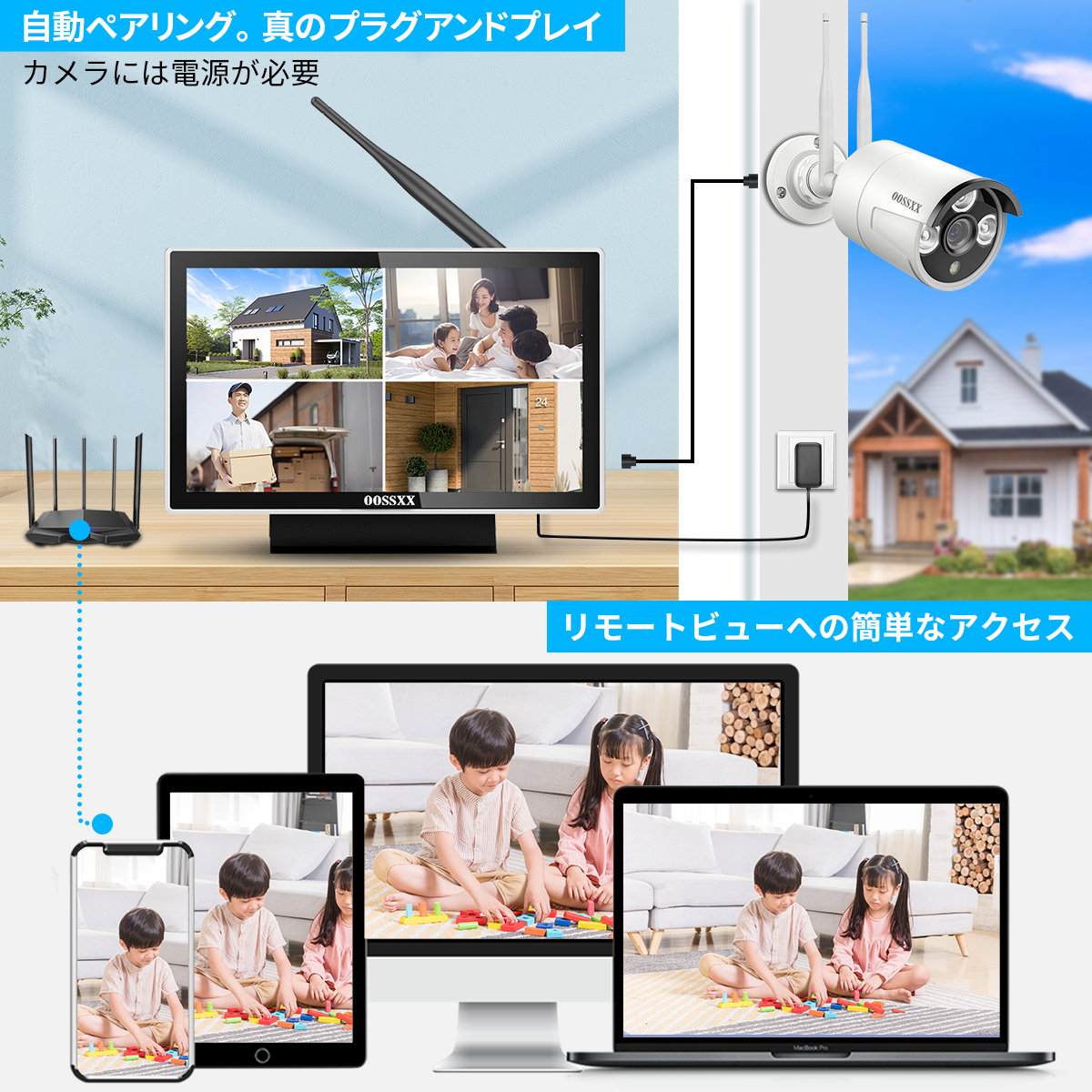 【美品】ワイヤレス防犯カメラ HD 2台 300万画素 ワイヤレス防犯カメラ セット 2台 1TB HDD内蔵 AI人体