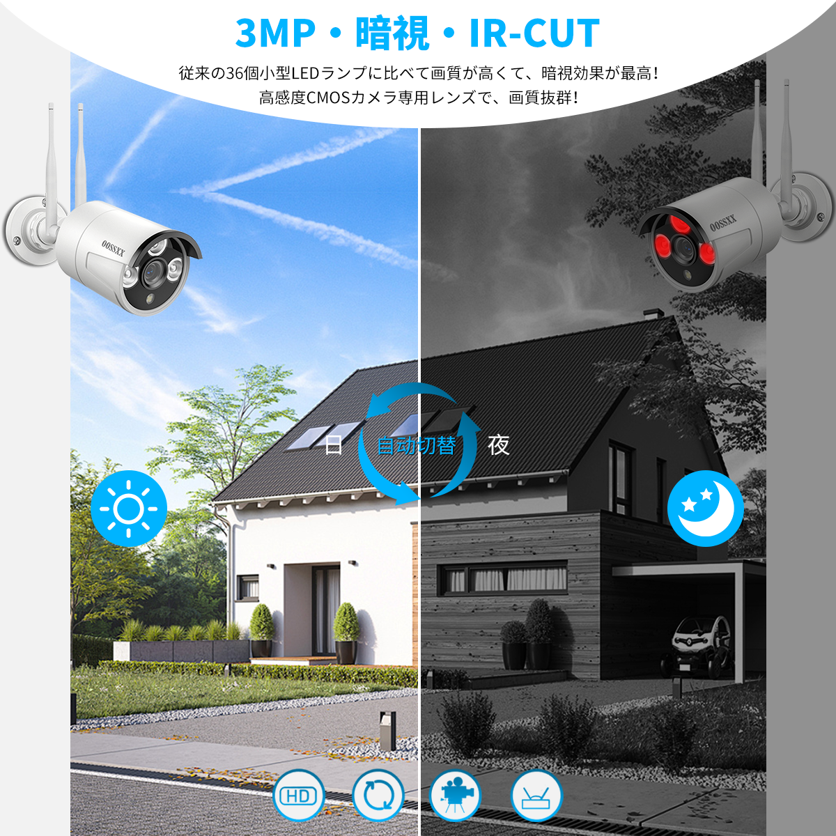 未使用 oossxx 防犯カメラ カメラ2台 300万画素 ワイヤレス防犯カメラ セット 2台 1TB HDD内蔵 AI人体
