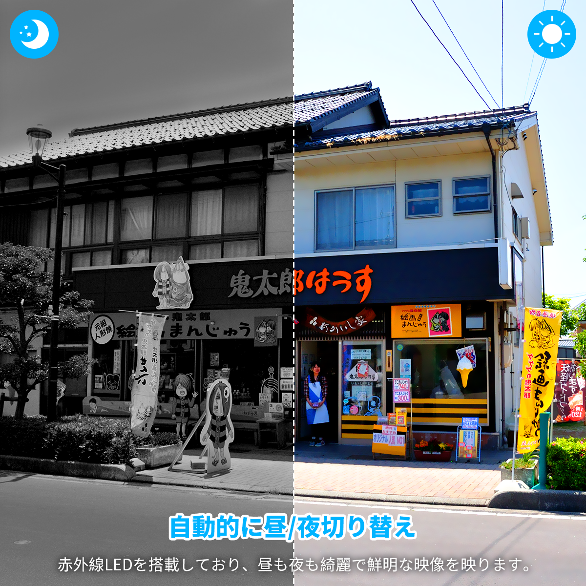 500万超高画素 デュアルアンテナ 安全無線 130°超広角 AI&PIR二重検知 500万超高画素 デュアルアンテナ 安全無線 130°超広角 AI&PIR二重検知