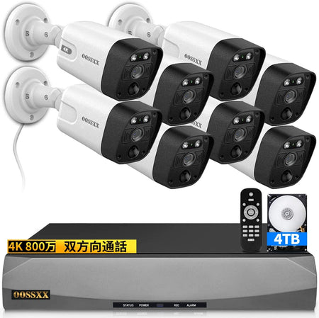 800万画素POEセット – JP OOSSXX