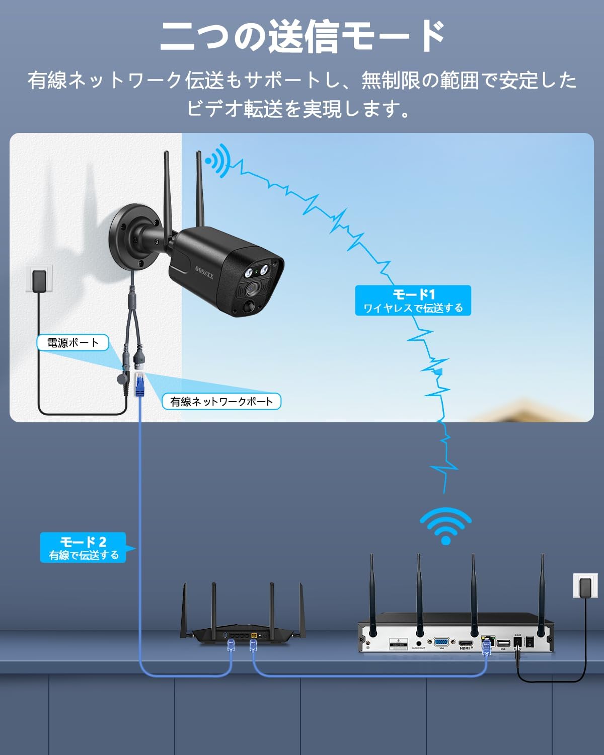 防犯カメラ ワイヤレス 屋外 3K 500万画素 防犯カメラ 防犯カメラ