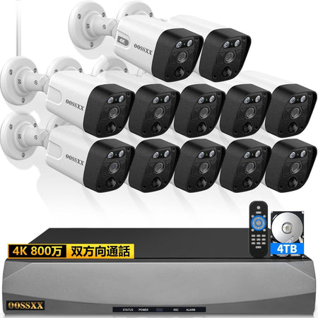 800万画素POEセット – JP OOSSXX