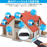 Load image into Gallery viewer, OOSSXX POE Recorder, 4K 8MP Recorder, Connects up to 8 Devices, Remote Monitoring, Japanese System, Security Surveillance, Security, HDD Not Included (Black (8CH))