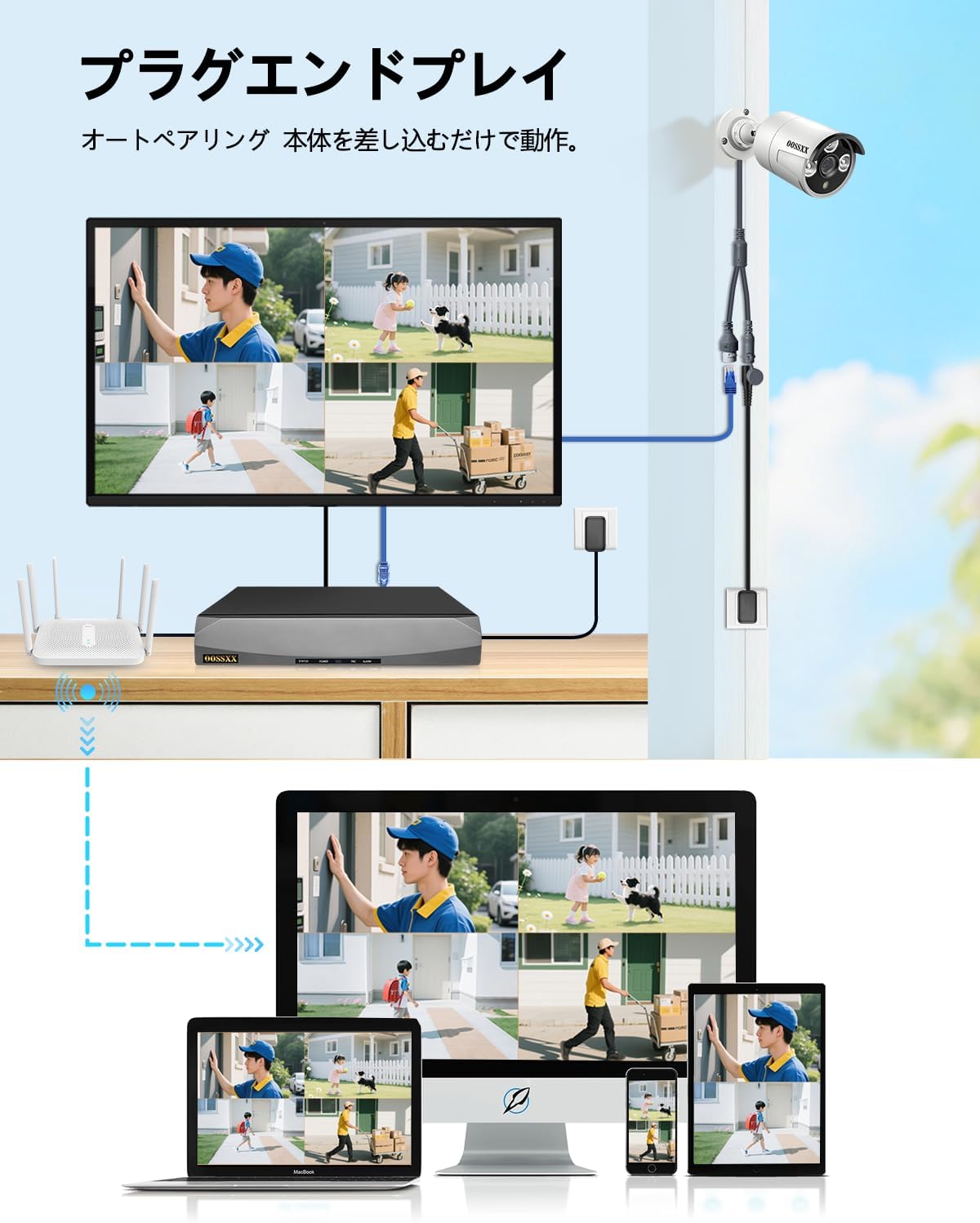 防犯カメラ 500万画素フルHDカメラ WEB監視 PoE給電 ANRAN製 防犯カメラ 500万画素フルHDカメラ WEB監視 PoE給電 ANRAN製 Amazon.co.