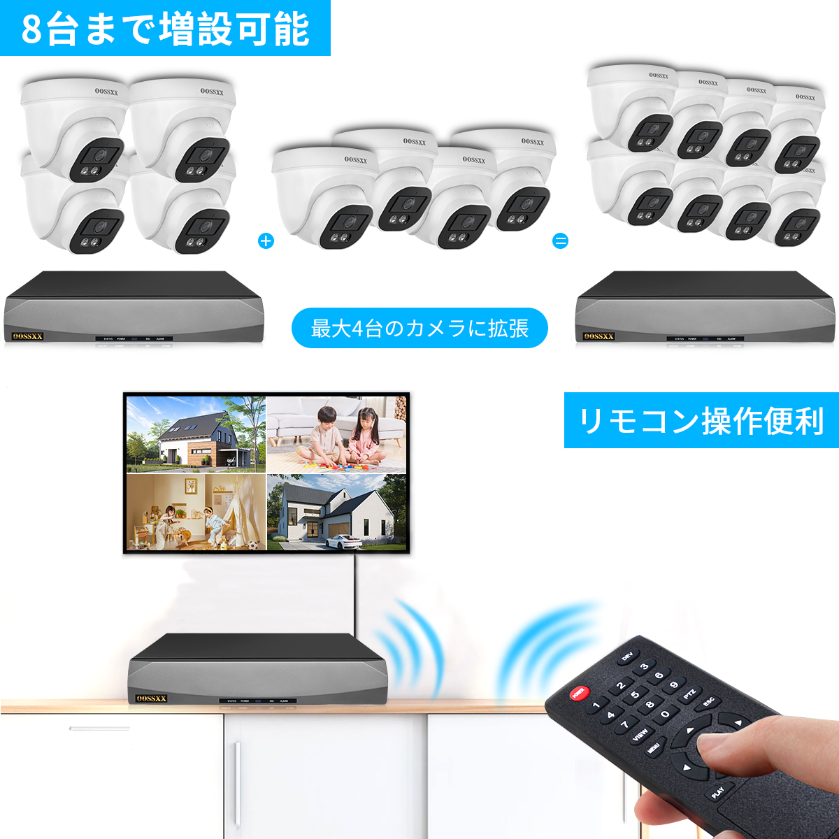 POE給電ドーム型防犯カメラセット 双方向通話 800万画素 屋内外両用 POE給電ドーム型防犯カメラセット 双方向通話 800万画素 屋内外両用