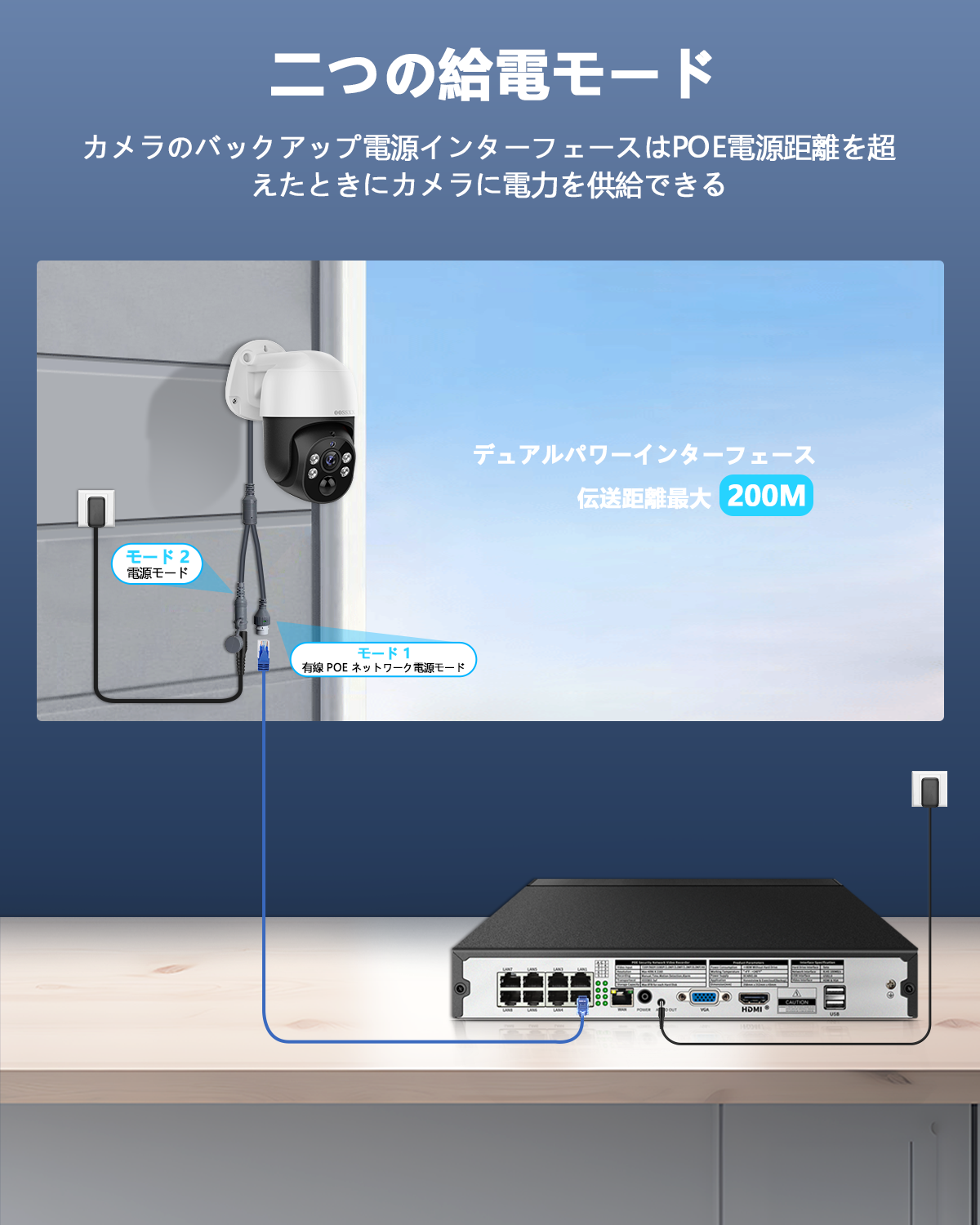 4K 800万画素 POE防犯カメラ 4台 セットHDD内蔵 屋内 屋外 対応 家庭用 4K 800万画素 POE防犯カメラ 4台 セットHDD内蔵 屋内 屋外 対応 家庭用